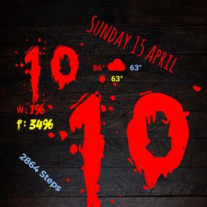 It's the Bloody Time! by ZioGian