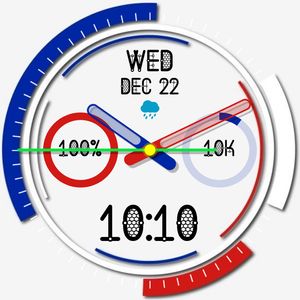 Full Watch \ KorN by korN