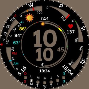 Indicator XCESS B by krisskano