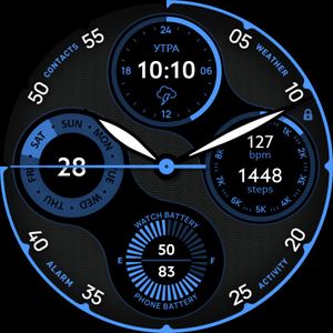 Foresight by INMOTION
