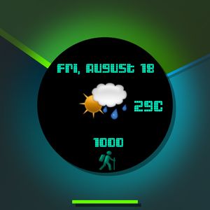 Radar Multi -View by Brad C