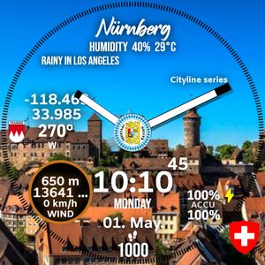 Cityline Nürnberg by Berggeist