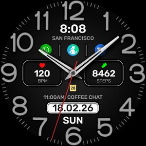 WFP 222 Practical watch face by WFProduction by Alexandr Kovalev