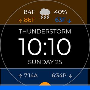 Todays Weather 3 by Troy Daniel