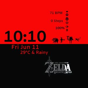 Loading the wild master mode by rich