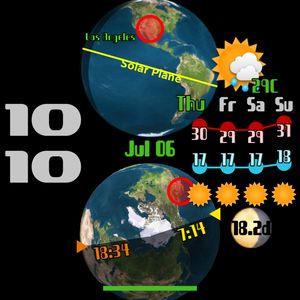 Digital Dual Earth + Graph by Brad C