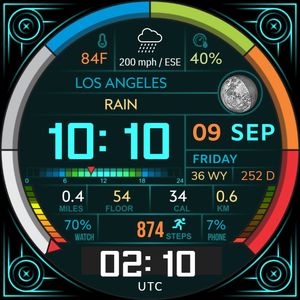G7 Digital MB Sport v2 by G7