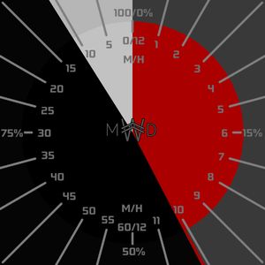 Time chart by MAD MAX WATCHES