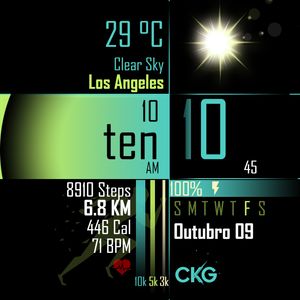 CK Tropical by CKG