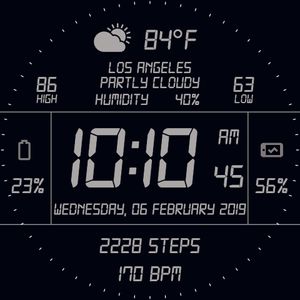 Digital Informative - v1 by Amit