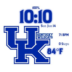 Kentucky Wildcats by KhaleesiNicole07