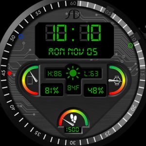 Data Dials by Sirius Designs