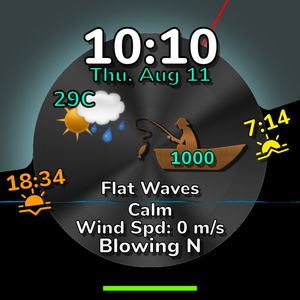 Wave Conditions Multi-View by Brad C