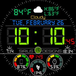 Digital Data Display Pro by Sirius Designs