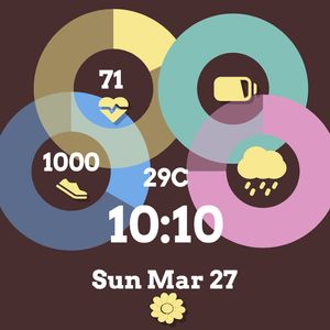 Circles of life by Chunkymo