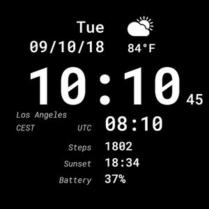 Simple dashboard 3 by Totonyus