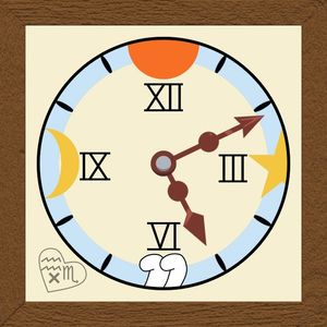 Horologium by Mellin