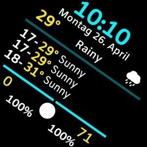Temps 25 deg. rotated by Migi