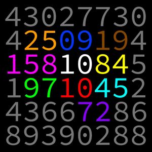 Numbers by orz0