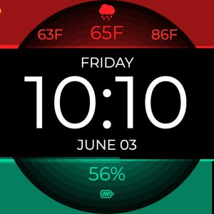 Colorful HUD by Troy Daniel