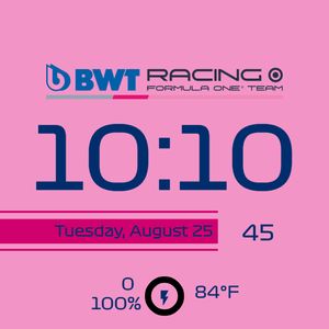 BWT Racing Point by Nirav
