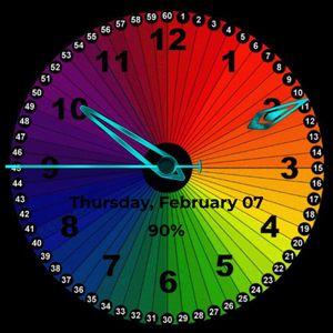 Rainbow Flotilla by Watches by Kaci