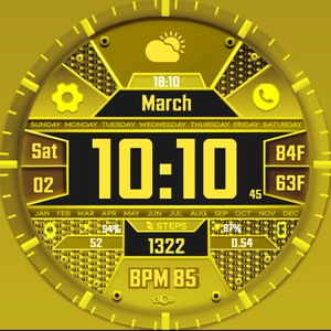 BCW Data Digest GOLD by Capo