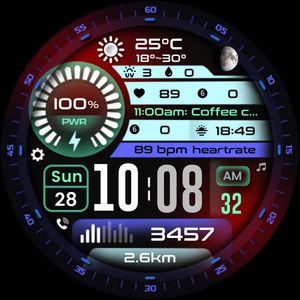 ML2U 362b Cyber Dashboard by ML2U