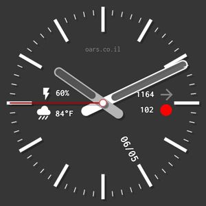 MINIMAL Advanced by Oz