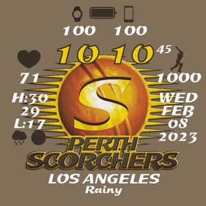 Perth Scorchers (24H) by S7R4NGER
