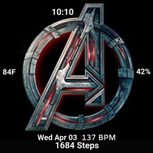 Avengers Logo by MrSig226