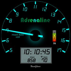 Adrenaline Blue by Goatface