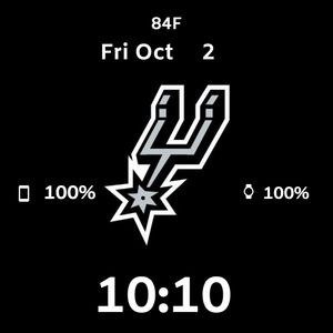 Spurs Data by JChapa