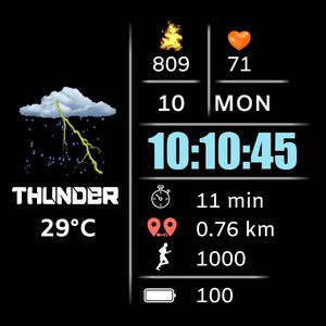 Animated Health Weather 41 by Mario