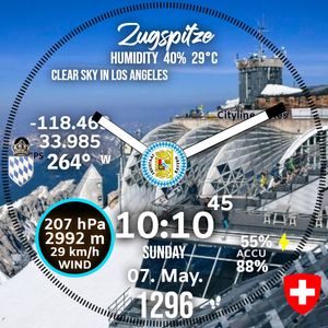 Cityline Zugspitze by Berggeist