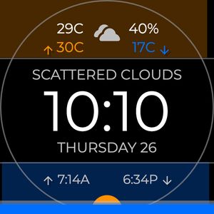 Todays Weather 2 by Troy Daniel