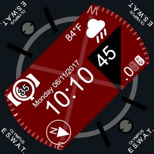 Datum Right - trial version by Mellin