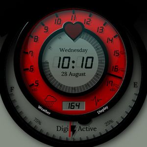 Digi-Active Pro by Goatface