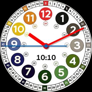 Kidswatch1 by Berggeist