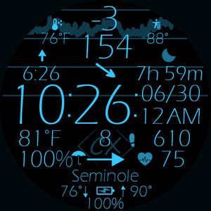 CX053 ʷᶠᶠ by Creative eXtremes