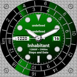 Inhabitant telemeter by Mellin