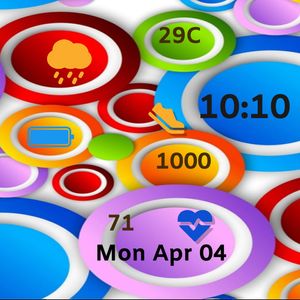 Plates of info by Chunkymo