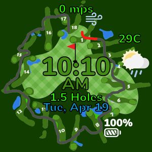 Golf Holes Walked by Brad C