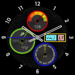 RGB Analog by Abdul