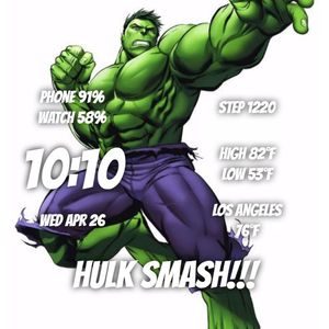 Incredible Hulk Extended by GamerGirl2258