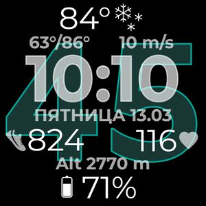 Readable OLED36 by AlexP
