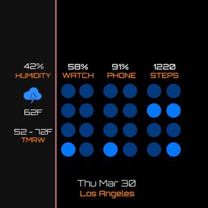 Blue Binary style by shaltas