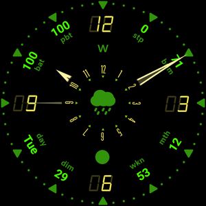 Day Fluor: Green Pro v.2 by Willem Schildkamp