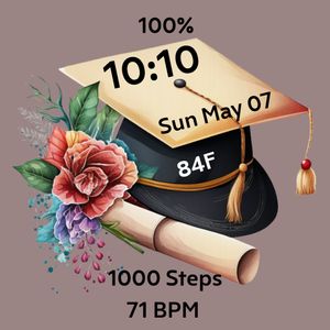 Graduation Day by Ginger
