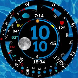 Indicator XCESS Blue Moon by krisskano